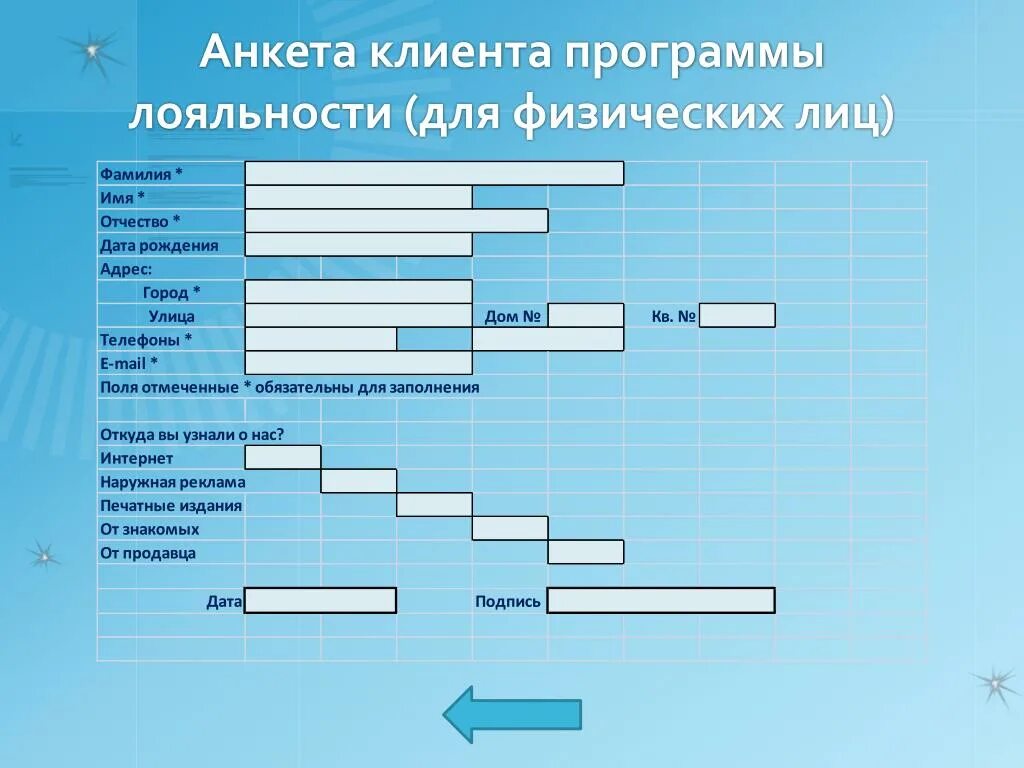 Опросы два выбора. Анкетирование покупателей. Анкета покупателя. Анкета клиента. Анкета для опроса покупателей.