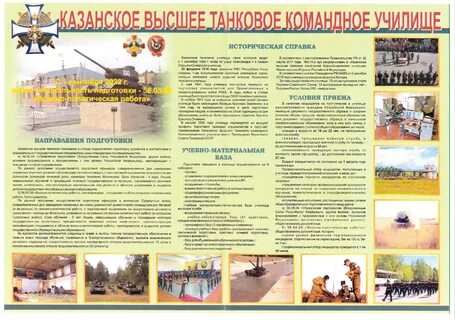История танковых училищ