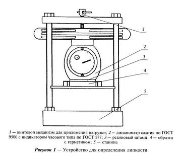 Сжатие чертеж