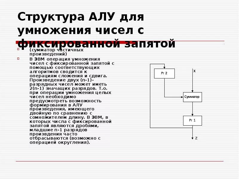 Алу умножение чисел. Структурная схема алу для умножения двоичных числе. Структура алу для сложения чисел. Структура алу с фиксированной точкой.