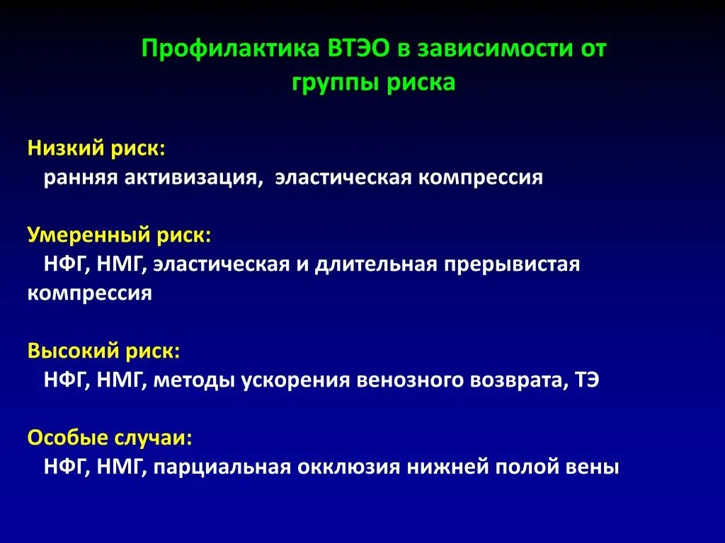 Венозные тромбоэмболические осложнения. Профилактика венозных тромбоэмболических. Профилактика венозных тромбоэмболических осложнений (ВТЭО). Профилактика ВТЭО.