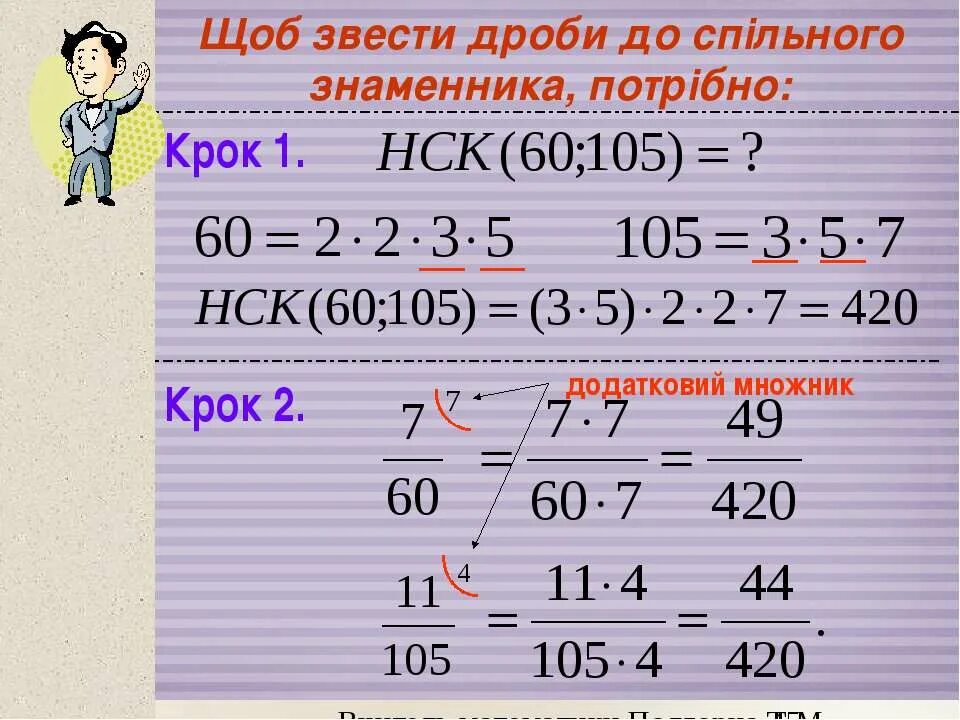 Зведіть дріб до знаменника. Як звести дріб до спільного знаменника. Основна властивість дробу 6 клас. Як додати дроби з однаковими знаменниками.