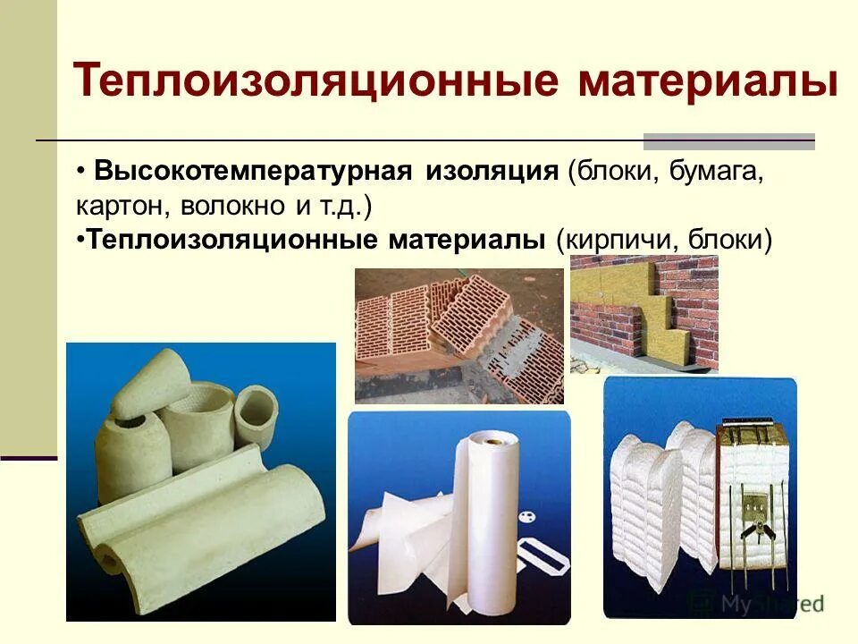 Функции теплоизоляции