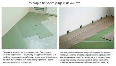 Сколько отступать от стены при укладке ламината