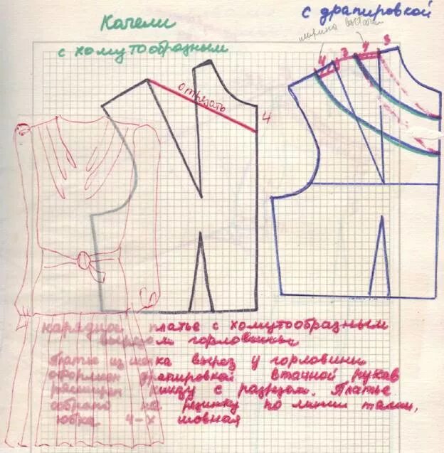 Выкройка качелей. Воротник качели на платье выкройка на бретелях. Вырез качели моделирование. Вырез качели на платье с цельнокроенным рукавом выкройка. Выкройка горловины качели на платье с цельнокроеным рукавом.