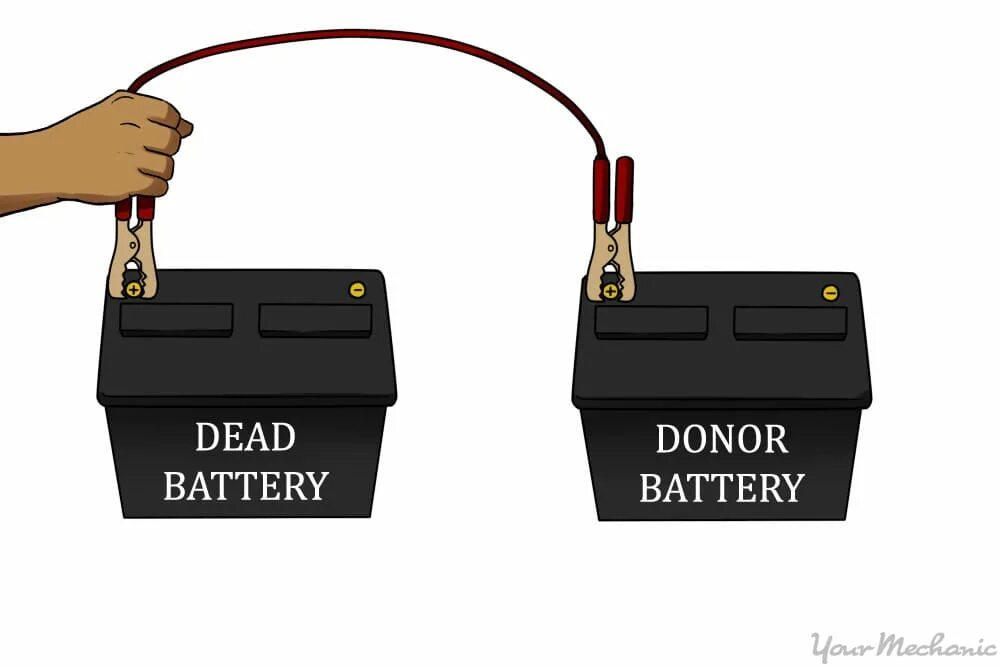 New battery. Зарядка без аккумулятора. Зарядка нового аккумулятора. How to charge a car Battery. Стационарная зарядка аккумулятора автомобиля.