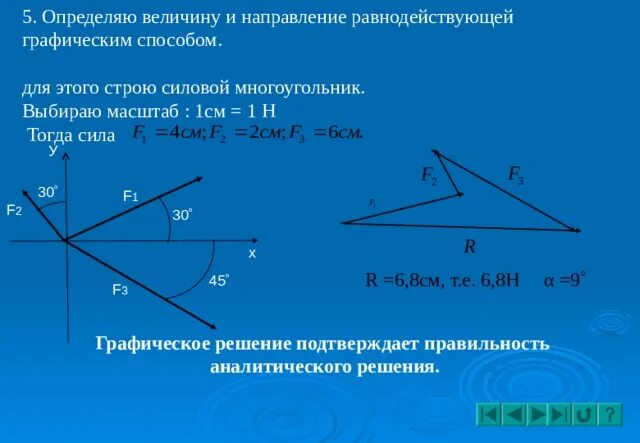 Определить величину и направление связей. Определить величину равнодействуюзуб силы. Определить величину и направление равнодействующей плоской. Равнодействующая сходящихся сил. Определить направление равнодействующей силы.