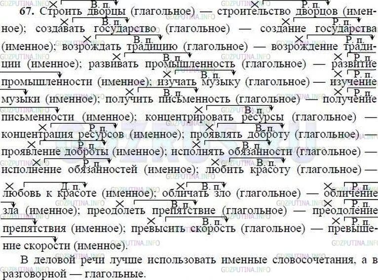 Упражнение 8 класс ладыженская. Русский язык 8 т.а. ладыженская,л.а.Тростенцова. Русский язык 8 класс решение задачи. 8 Кл русский язык Баранов ладыженская.