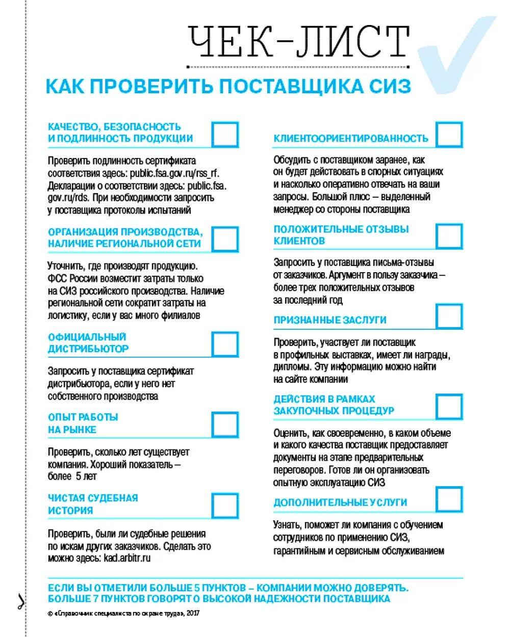 Чек лист на выборы. Чек лист. Чек лист предприятия. Чек-лист для работы. Чек-лист образец.