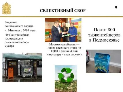 Введение сбор
