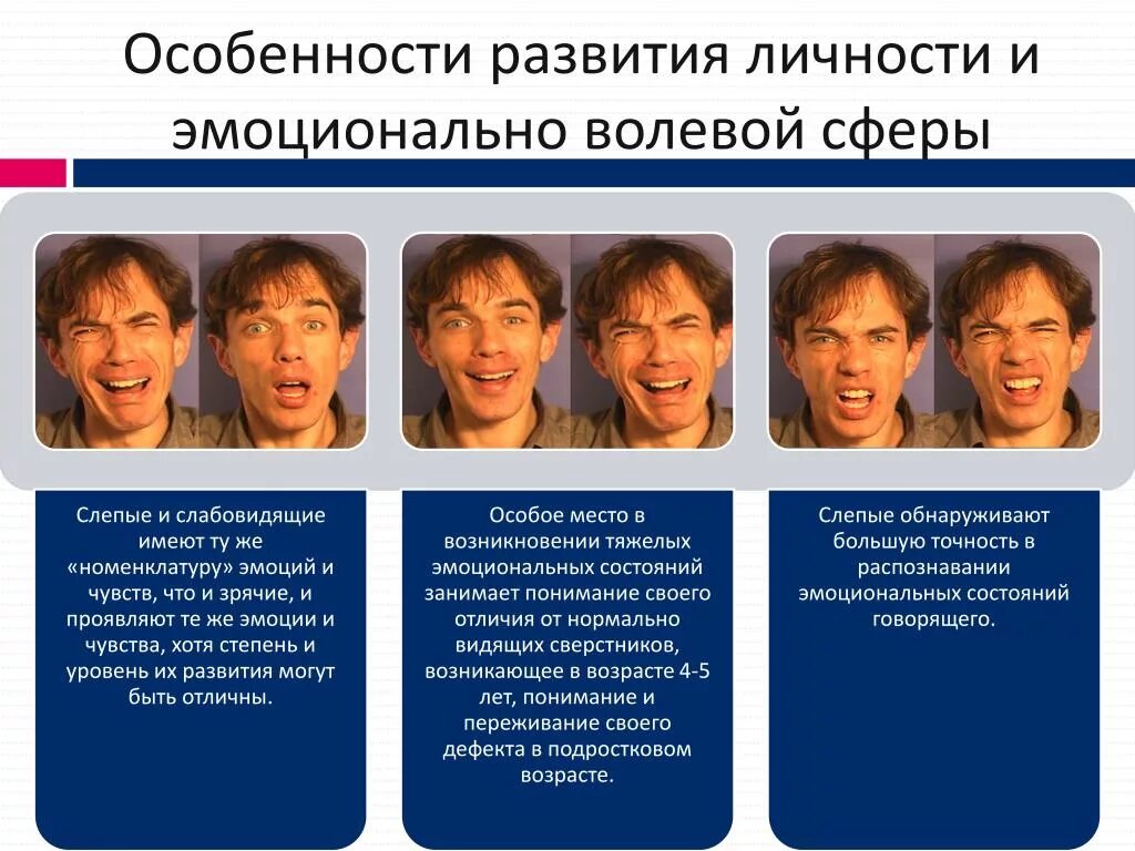 Эмоционально-волевая сфера. Эмоциональные особенности личности. Исследование эмоционально-волевой сферы. Особенности эмоционально-волевой сферы личности.