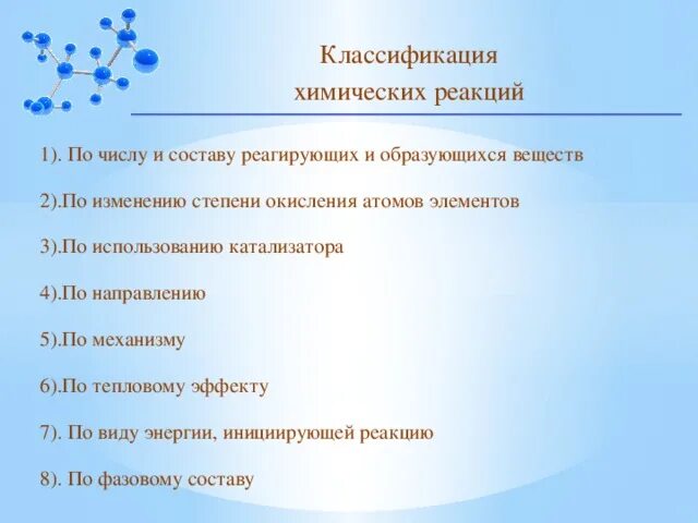 Классификация химических реакций самостоятельная работа 11 класс. Классификация химических реакций самостоятельная работа 11 класс