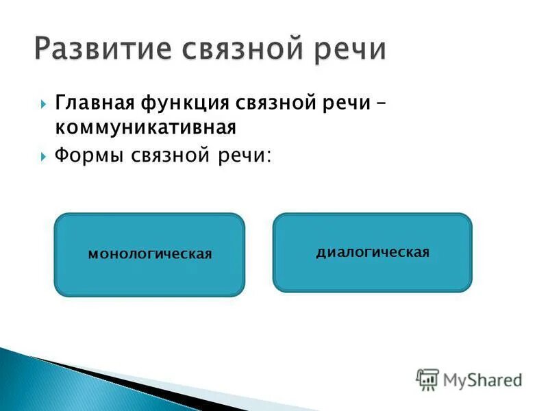 Основная функция связной речи. Функции связной речи у дошкольников. Основная функция связной речи. Основная функция связной речи. Функции связника цветка.
