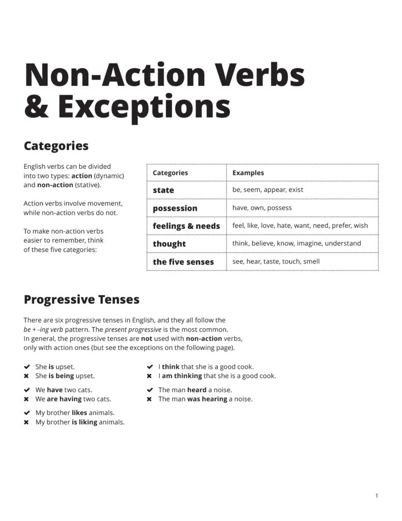 Non action verbs. Action verbs non action verbs. non action verbs в английском. state and action verbs grammar. present simple action verbs.