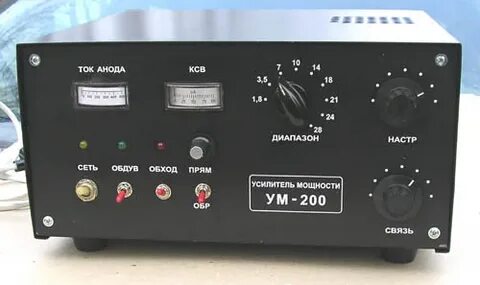 Мощности ум
