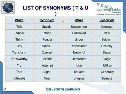 Word talk