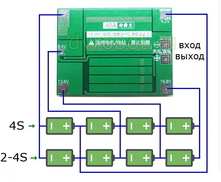 Плата BMS 3s 4s. Контроллер заряда li-ion BMS 3s. Контроллер BMS 4s 40a. Li-ion BMS 4s 40a.