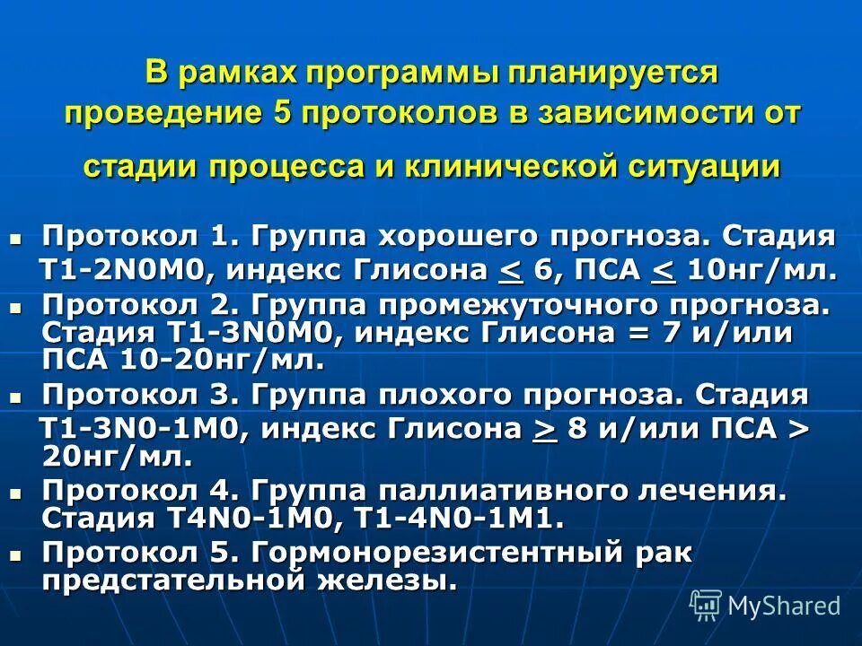 Диагноз программа