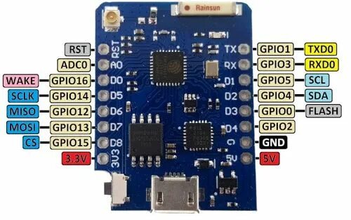 Wemos mini распиновка. Wemos d1 Mini v4.0.0. D1 Mini Pro esp8266. D1 Mini Pro pinout. Lolin d1 Mini Pro.