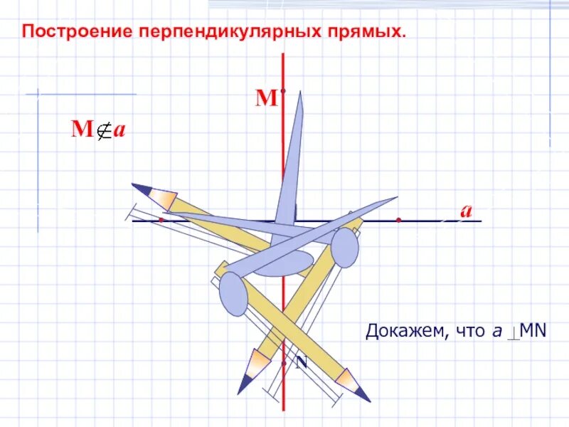 Построение перпендикулярных прямых 7 класс. Как построить перпендикулярные прямые. Построение перпендикулярной прямой 7 класс геометрия. Как построить перпендикулярные прямые 7 класс. Построить а перпендикулярно б