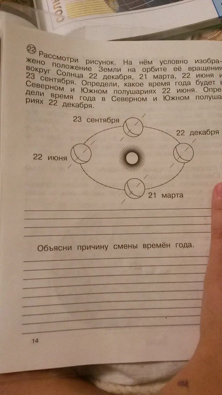 Положение земли 22 декабря. Рассмотри рисунок на нем условно изображено положение земли. положение земли на орбите 22 декабря. положение земли на орбите ее вращения вокруг солнца 22 декабря.