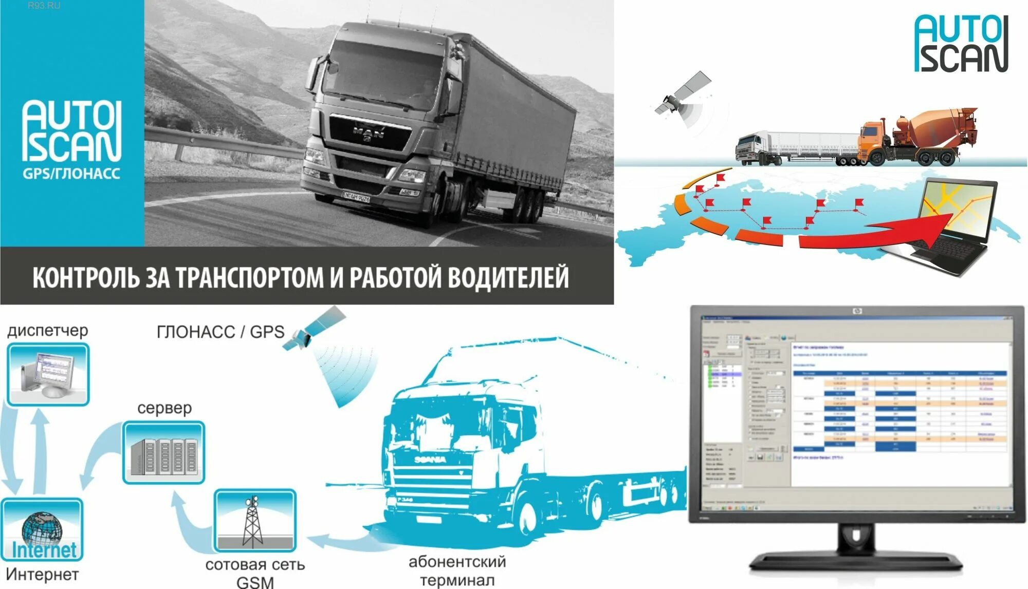 Gps мониторинг краснодар