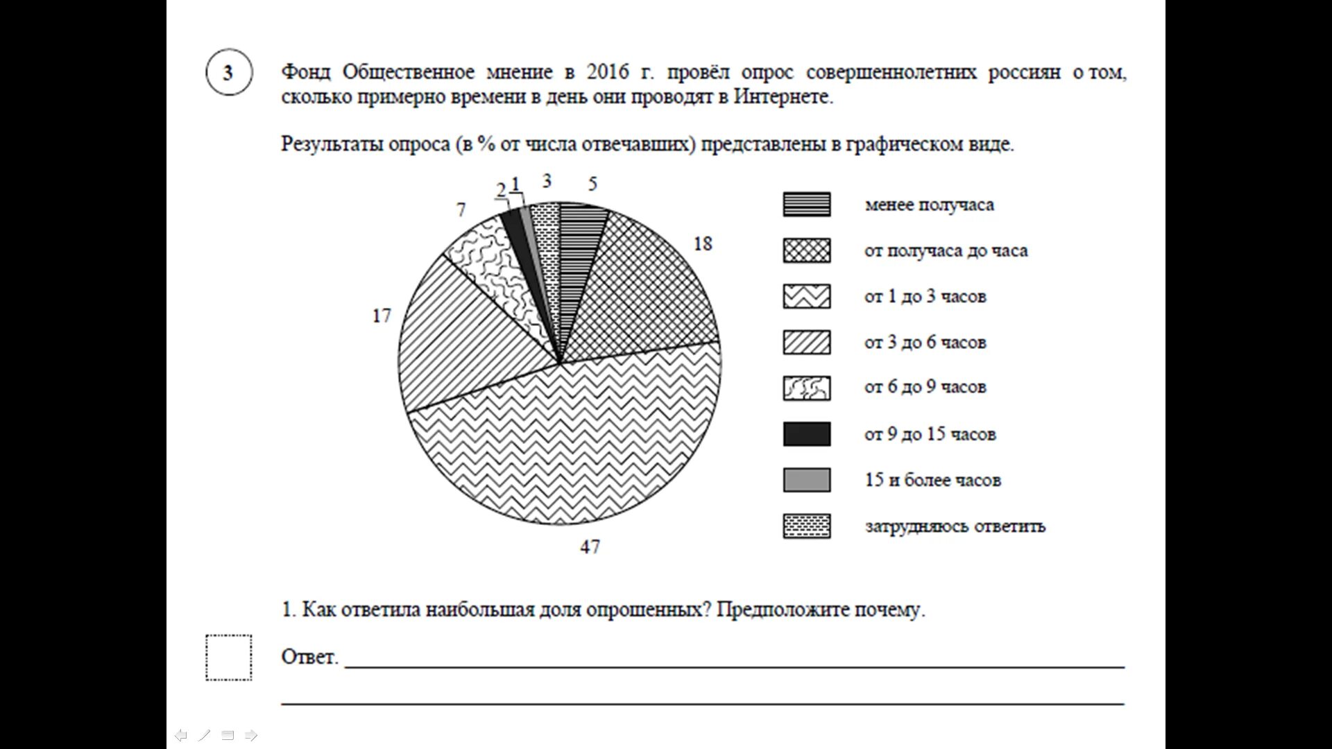 Впр по обществу 6 класс 2024 ответы. ВПР Обществознание. ВПР по обществознанию 6 класс. ВПР Обществознание 6. ВПР по обществознанию шестой класс.