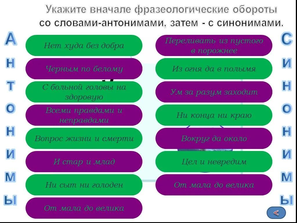 Фразеологический оборот синоним. Фразеологические обороты со словами антонимами. Фразеологизм нет худа без добра. Нет худа без добра синонимы и антонимы. Указать вначале фразеологические обороты со словами-антонимами.