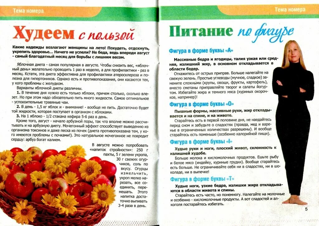 психология похудения. 28 дней похудеть. диета лесенка 7 дней.