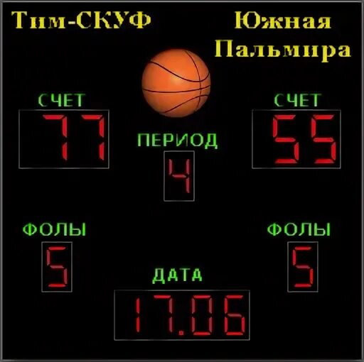 Женская таблица баскетбол. Баскетбольное табло. Scoreboard программа. Scoreboard гайд. Красивый Scoreboard.