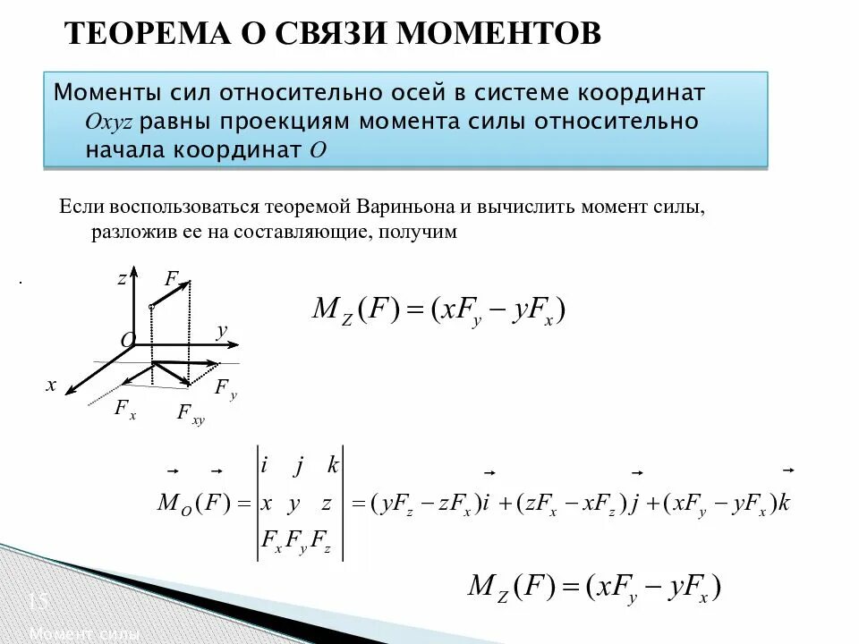 Формула для вычисления момента силы. Теорема Вариньона теоретическая механика. Способы вычисления момента силы относительно оси. Вычислить моменты сил относительно осей координат. Как найти момент силы относительно оси.