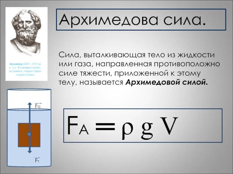 Запишите формулу архимеда. Архимедова сила формула. Формула архимедовой силы 7 класс физика. Формулы формула архимедовой силы. Выталкивающая сила физика 7 класс формула.