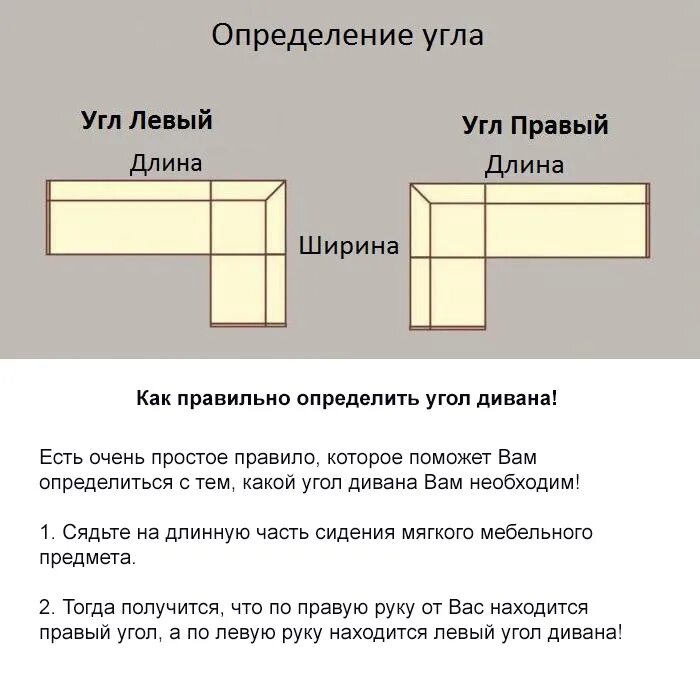 Правый левый угол дивана. Как правильно определить угол дивана. Как определить угол дивана правый или левый. Как определить угол углового дивана.