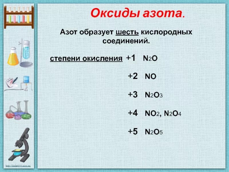 Степень окисления азота в n2o5 nh3. Определите степень окисления в n2o5 у азота. Определить степень окисления no2. Определить степень окисления n2o. N2o5 степень окисления азота.