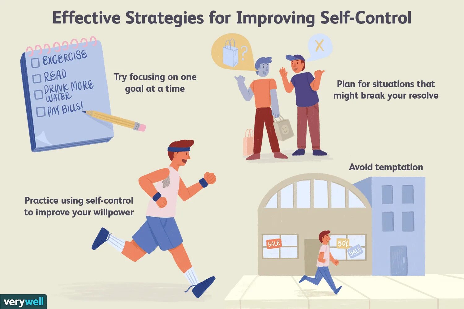 Self controlling. Self control. self советы. self-control strategies. день самообновления (self renewal day).