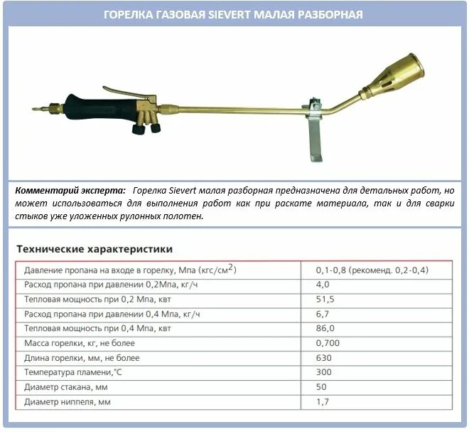 Выбор газовой горелки. Горелка газовая кровельная расход газа. газовая горелка для кровли технические характеристики. характеристики кровельных горелок. расход газовой горелки для кровли.