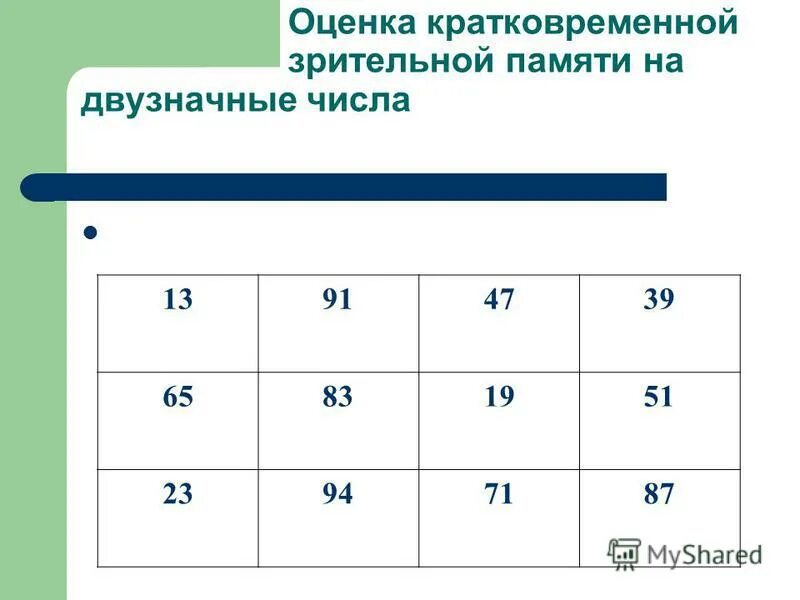 Нумерация чисел второго десятка. Процедура сравнения двух двузначных чисел начинается с. Процедура сравнения двузначных чисел начинается. Процедура сравнения двузначных чисел начинается. Алгоритм вычитания с переходом через десяток 1 класс.