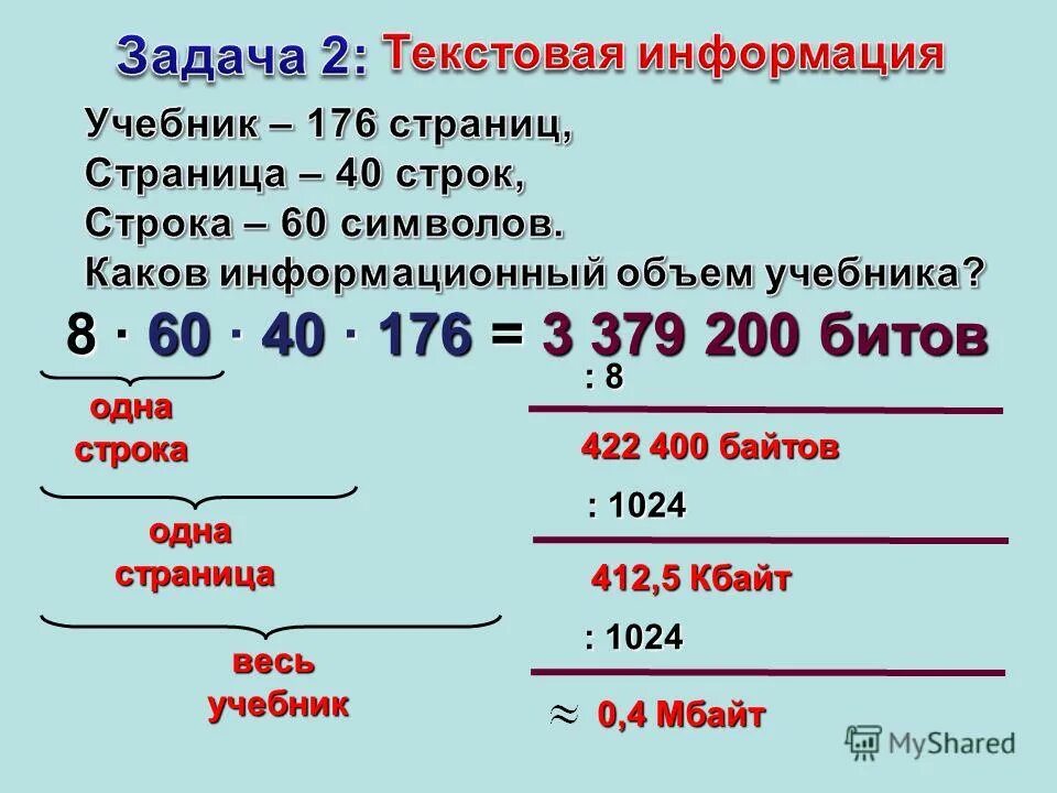 Вычисли какой объем информации в битах