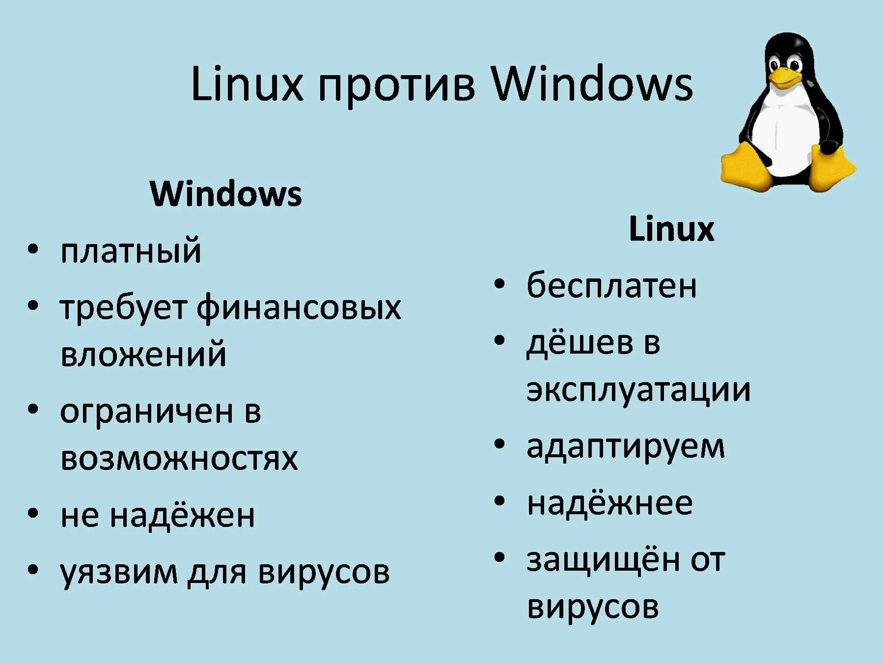Linux презентации. Операционная система Windows и Linux. Операционные системы Linux и Windows. Система линукс. Linux презентация.