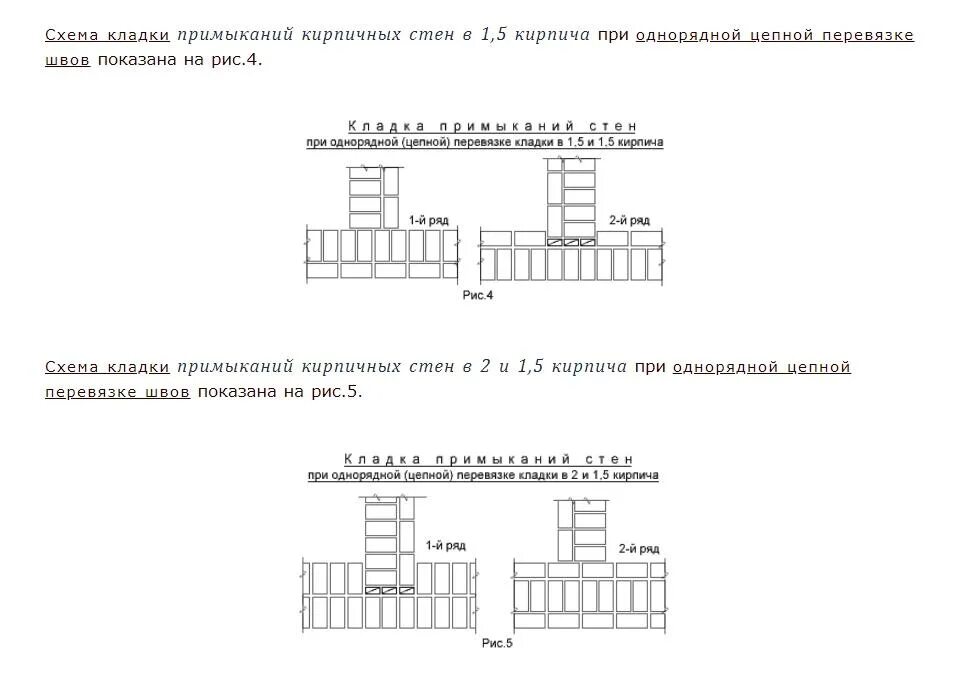 Кладка в кирпич схема. Кладка стен в 1.5 кирпича по однорядной системе перевязки швов. схема кладки стен по однорядной системе перевязки. примыкание стен в 1.5 кирпича по однорядной системе. кладка в 1 5 кирпич схема и перевязка.