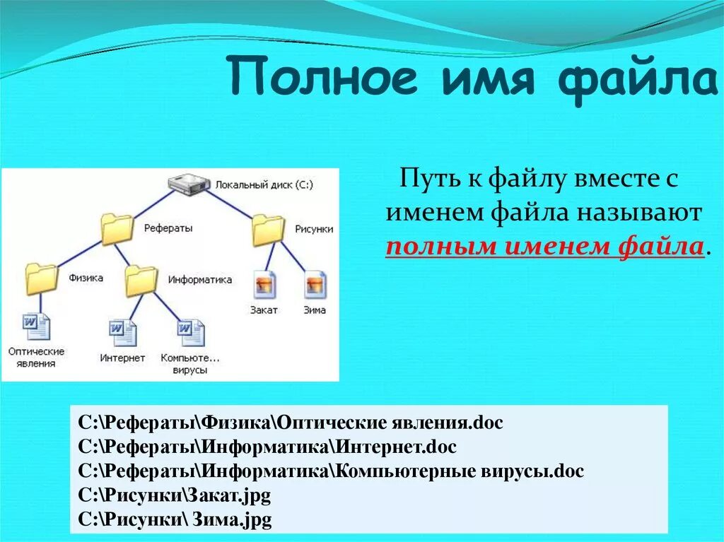 Полное имя файла Информатика 7 класс. Файл, имя файла, файловая система.. Полное имя файла. Путь к файлу полное имя файла. Каталог содержит информацию о