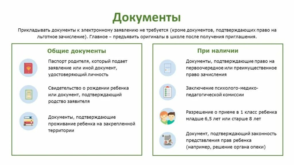 Запись ребенка в школу какие документы нужны