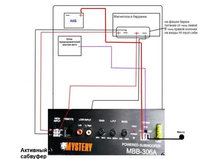 Как подключить колонку zqs8210