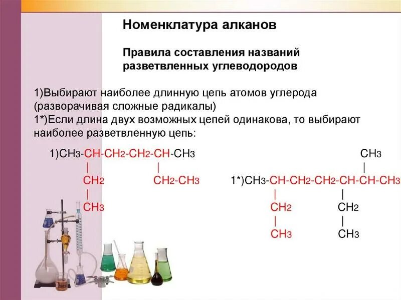 Алгоритм составления названий алканов. Алгоритм составления названий алканов