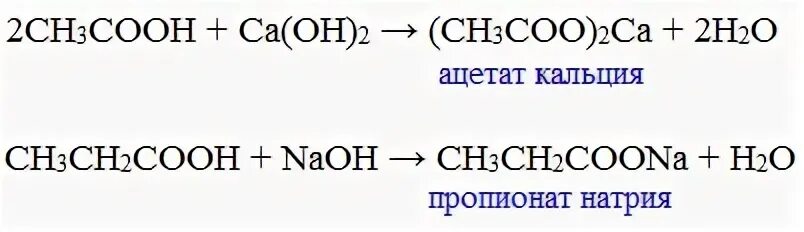 Ацетат кальция нагревание
