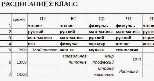 Расписание второй класс