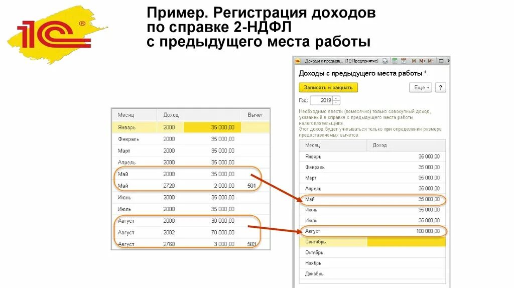 Доход по предыдущему месту работы. Регистрация доходов в ЕРП. Вычет с предыдущего места работы код дохода. Доход с предыдущего места работы в камин 3.0. Доход по предыдущему месту работы ИП.