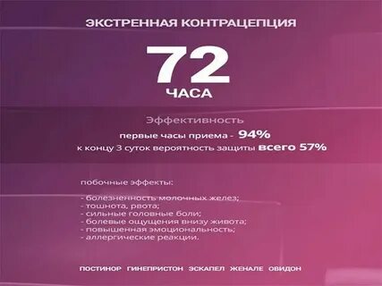 Первые 72 часа беременности