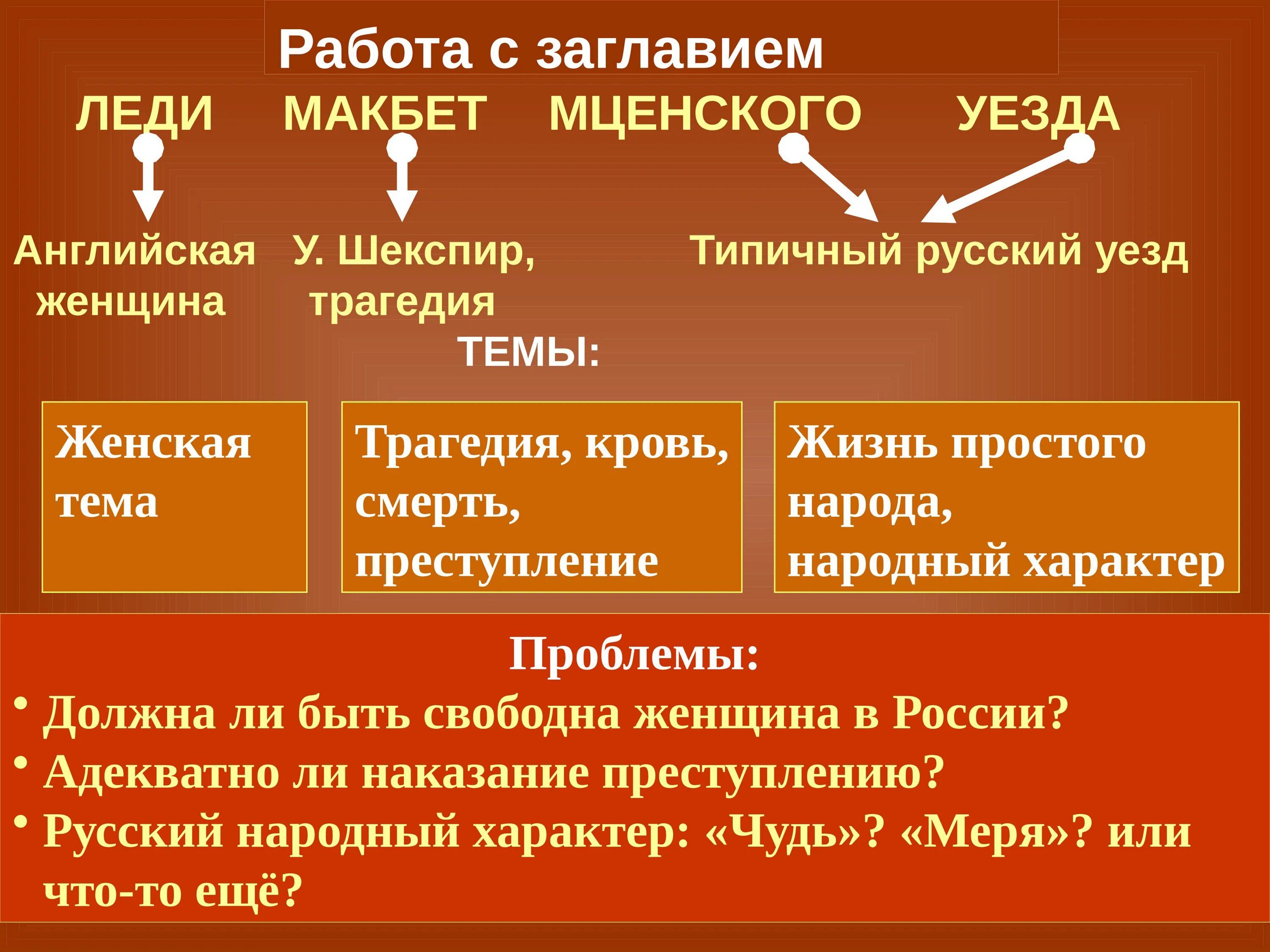 Загадка женской души леди макбет мценского уезда. Леди Макбет Мценского уезда герои. Леди Макбет Мценского уезда проблемы. Темы леди Макбет Мценского уезда. Леди Марбет Аренского уезда.