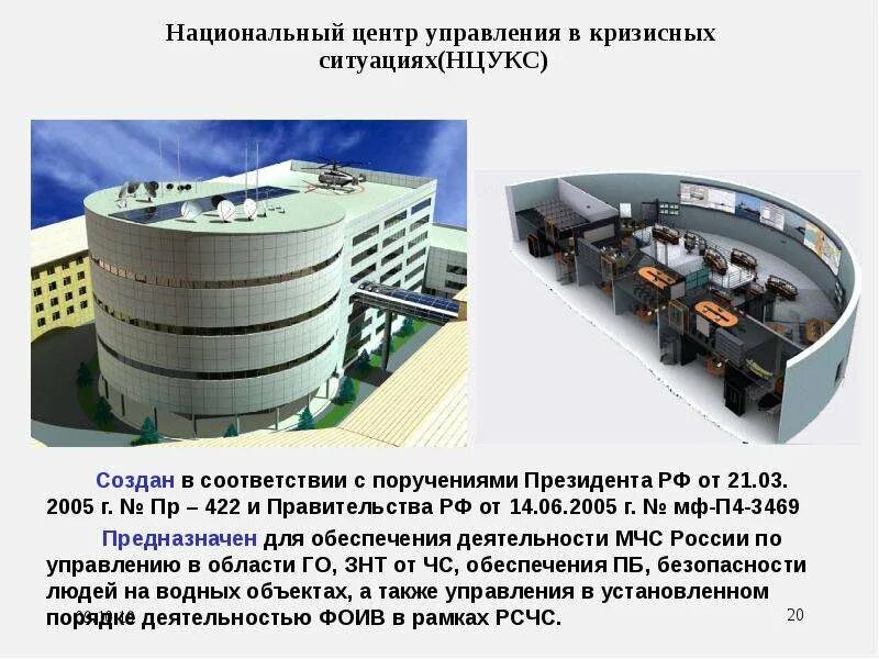 Национального центра управления в кризисных. Национальный центр управления в кризисных ситуациях (НЦУКС). Здание НЦУКС МЧС России. НЦУКС Ватутина 1. Функции НЦУКС.